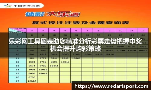 乐彩网工具图表助您精准分析彩票走势把握中奖机会提升购彩策略